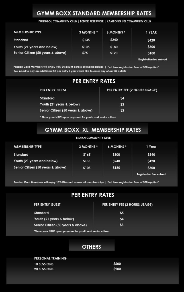 gymm boxx rates